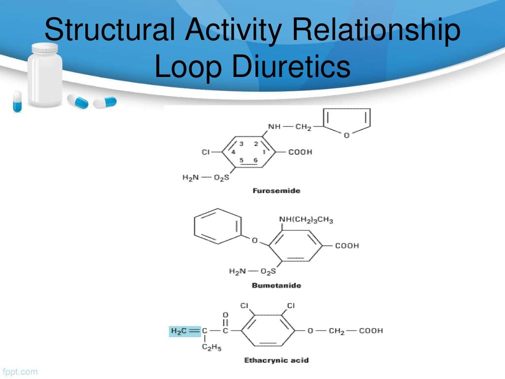 Use of diuretics in congestive heart failure. pptx