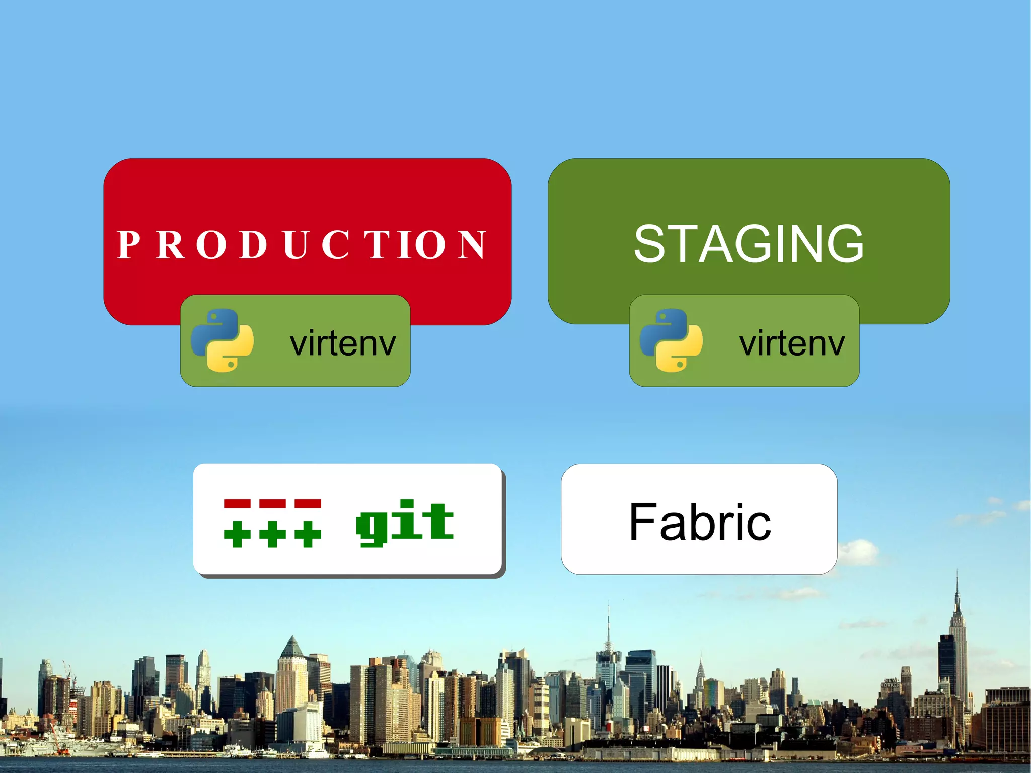 d.char.data = ( 1.2 ,  2.3 ,  4.5 ) 