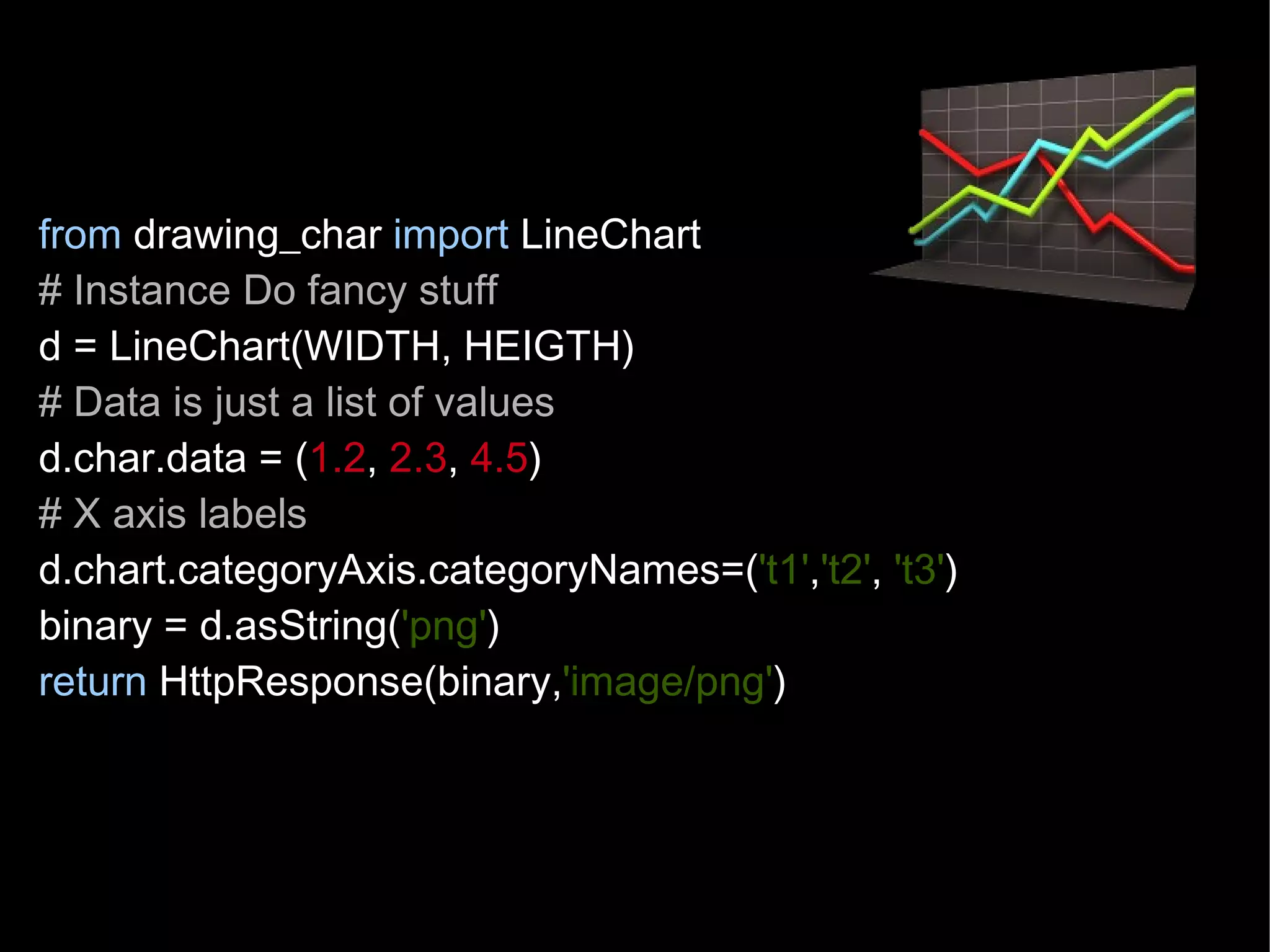 output_file = csv.writer(csv_file, 
