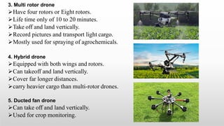 3. Multi rotor drone
Have four rotors or Eight rotors.
Life time only of 10 to 20 minutes.
Take off and land vertically.
Record pictures and transport light cargo.
Mostly used for spraying of agrochemicals.
4. Hybrid drone
Equipped with both wings and rotors.
Can takeoff and land vertically.
Cover far longer distances.
carry heavier cargo than multi-rotor drones.
5. Ducted fan drone
Can take off and land vertically.
Used for crop monitoring.
 