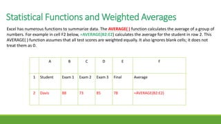 Statistical Functions and Weighted Averages
A B C D E F
1 Student Exam 1 Exam 2 Exam 3 Final Average
2 Davis 88 73 85 78 =AVERAGE(B2:E2)
Excel has numerous functions to summarize data. The AVERAGE( ) function calculates the average of a group of
numbers. For example in cell F2 below, =AVERAGE(B2:E2) calculates the average for the student in row 2. This
AVERAGE( ) function assumes that all test scores are weighted equally. It also ignores blank cells; it does not
treat them as 0.
 