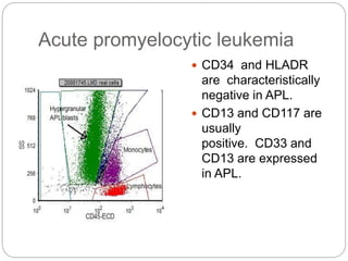 Use of flow cytometric immunophenotyping by teresa lotodo | PPTX