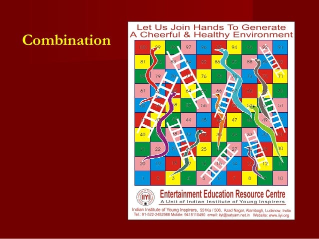 Gamesreproductive System Gamesreproductive System