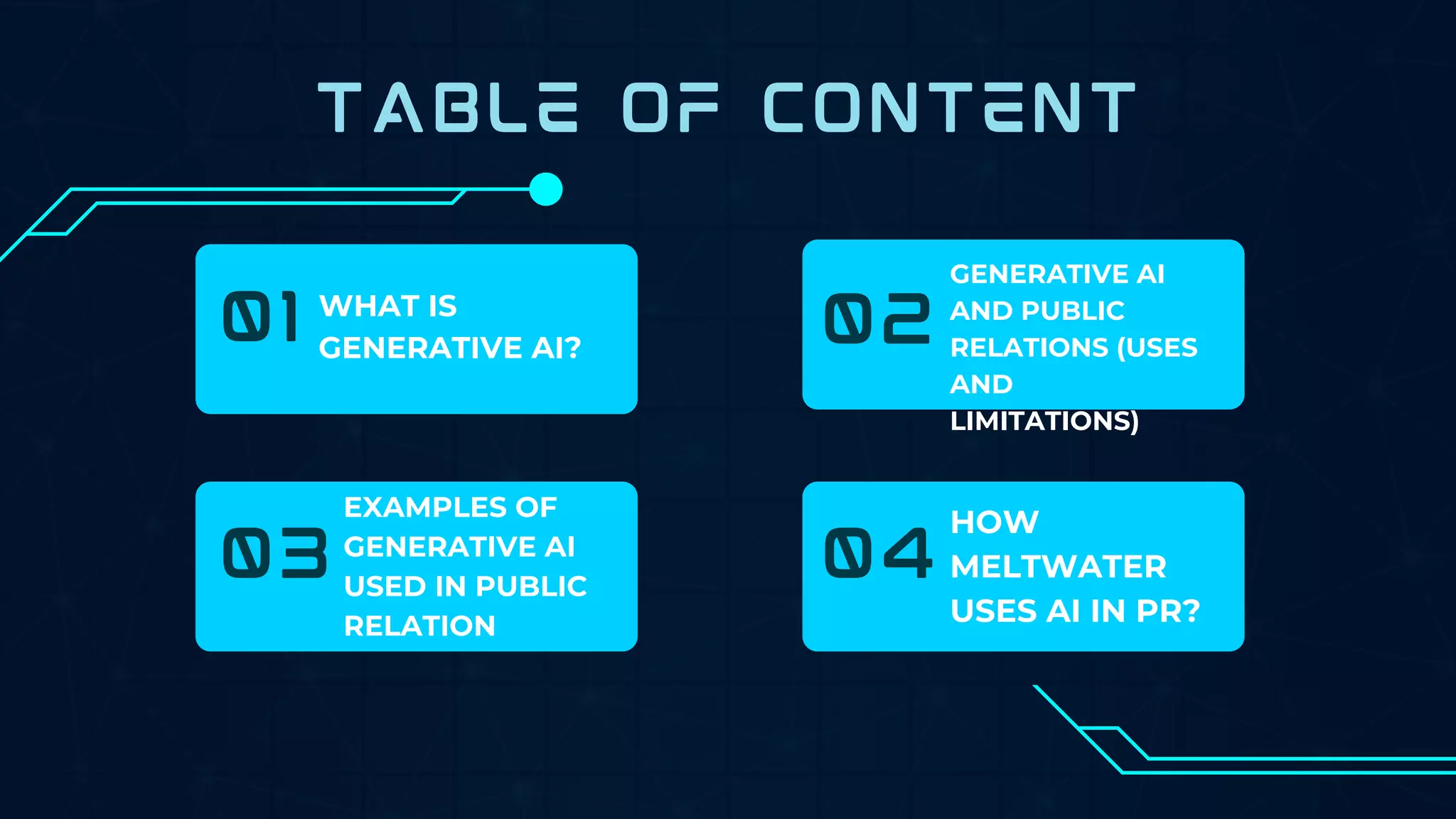 TABLE OF CONTENT
01 02
03 04
WHAT IS
GENERATIVE AI?
EXAMPLES OF
GENERATIVE AI
USED IN PUBLIC
RELATION
HOW
MELTWATER
USES AI IN PR?
GENERATIVE AI
AND PUBLIC
RELATIONS (USES
AND
LIMITATIONS)
 