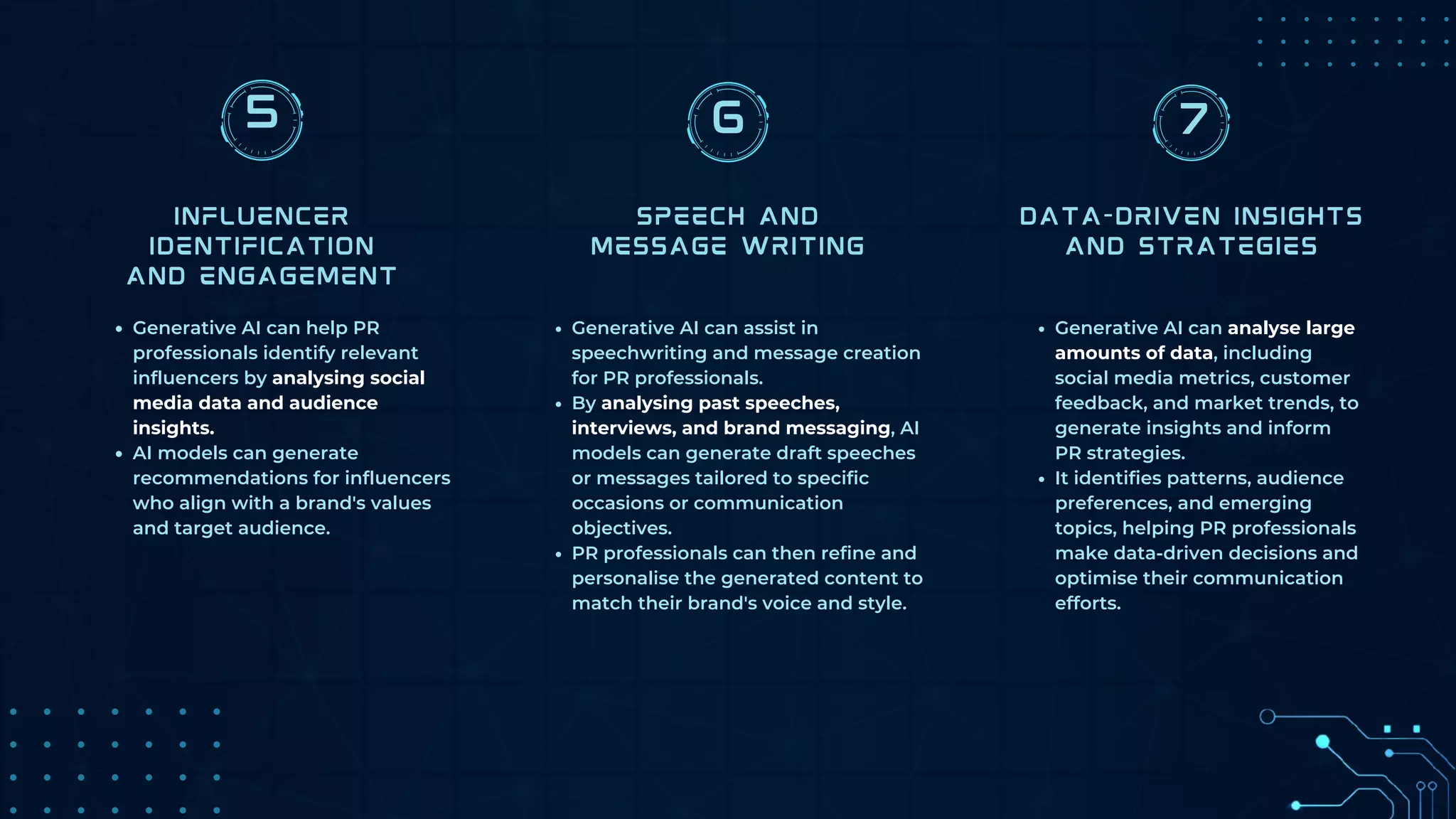 Generative AI can help PR
professionals identify relevant
influencers by analysing social
media data and audience
insights.
AI models can generate
recommendations for influencers
who align with a brand's values
and target audience.
Generative AI can assist in
speechwriting and message creation
for PR professionals.
By analysing past speeches,
interviews, and brand messaging, AI
models can generate draft speeches
or messages tailored to specific
occasions or communication
objectives.
PR professionals can then refine and
personalise the generated content to
match their brand's voice and style.
Generative AI can analyse large
amounts of data, including
social media metrics, customer
feedback, and market trends, to
generate insights and inform
PR strategies.
It identifies patterns, audience
preferences, and emerging
topics, helping PR professionals
make data-driven decisions and
optimise their communication
efforts.
5 6 7
INFLUENCER
IDENTIFICATION
AND ENGAGEMENT
SPEECH AND
MESSAGE WRITING
DATA-DRIVEN INSIGHTS
AND STRATEGIES
 
