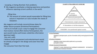 - filling time.
 The amount of content would reasonable for filling time.
Leisure is important as it also includes the needs of
relaxation.
My magazine will include concerts/shows dates for
better leisure purpose (Emotional Participation).
I will try to include a quiz a way to engage the consumer
that involves mental effort (Active Participation), the
quiz would involve well known celebrities information
(gaining insight
into one's self).
I believe Simple amusement and entertainment would
be already arranged in the design and cover lines that
engage
the consumer from their first look.
- escaping, or being diverted, from problems.
 My magazine would give a relaxing experience and positive
influence rejecting current conflicts in the world.
 