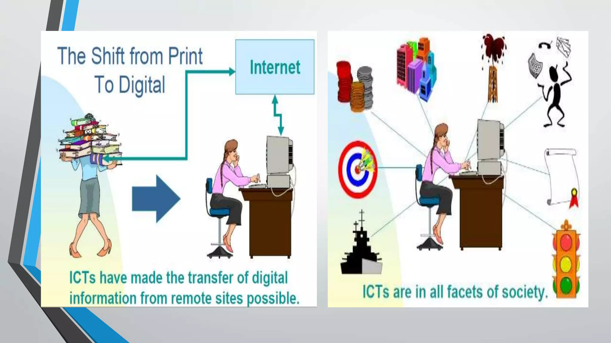 Use of ict in a library | PPTX