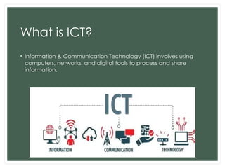 Use_of_ICT_in_Various_Sectors with examples.pptx