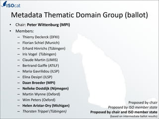 Metadata Thematic Domain Group (ballot)Chair: Peter Wittenburg (MPI)Members:Thierry Declerck (DFKI)FlorianSchiel (Munich)Erhard Hinrichs (Tübingen)Iris Vogel  (Tübingen)Claude Martin (LIMIS)Bertrand Gaiffe (ATILF)Maria Gavrilidou (ILSP)ElinaDesipri (ILSP)DaanBroeder (MPI)NellekeOostdijk (Nijmegen)Martin Wynne (Oxford)Wim Peters (Oxford)Helen Aristar-Dry (Michigan)Thorsten Trippel (Tübingen)Proposed by chairProposed by ISO member stateProposed by chair and ISO member state(based on intermediate ballot results)