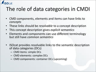 The role of data categories in CMDICMD components, elements and items can have links to conceptsThese links should be resolvableto a concept descriptionThis concept description gives explicitsemanticsElements and components can use different terminology but still have common semanticsISOcat provides resolvable links to the semantic description of data categories (DCs)CMD items: simple DCsCMD elements: complex DCsCMD components: container DCs (upcoming)