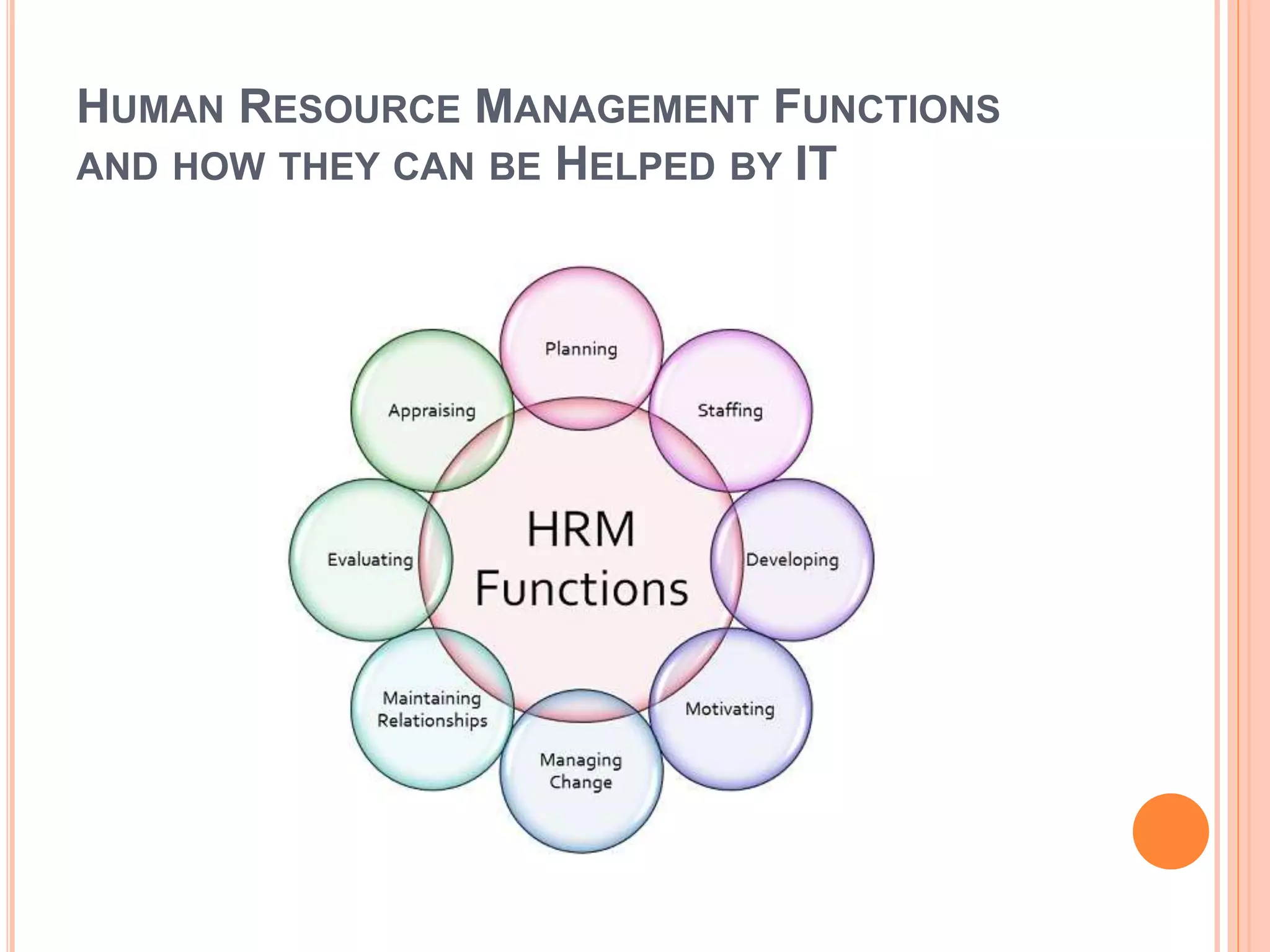 HUMAN RESOURCE MANAGEMENT FUNCTIONS
AND HOW THEY CAN BE HELPED BY IT
 