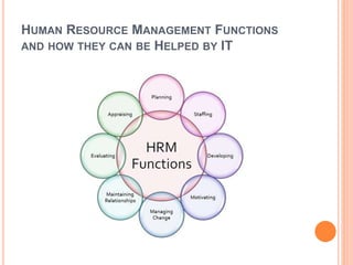 Use of Information Technology in Human Resource Management | PPTX