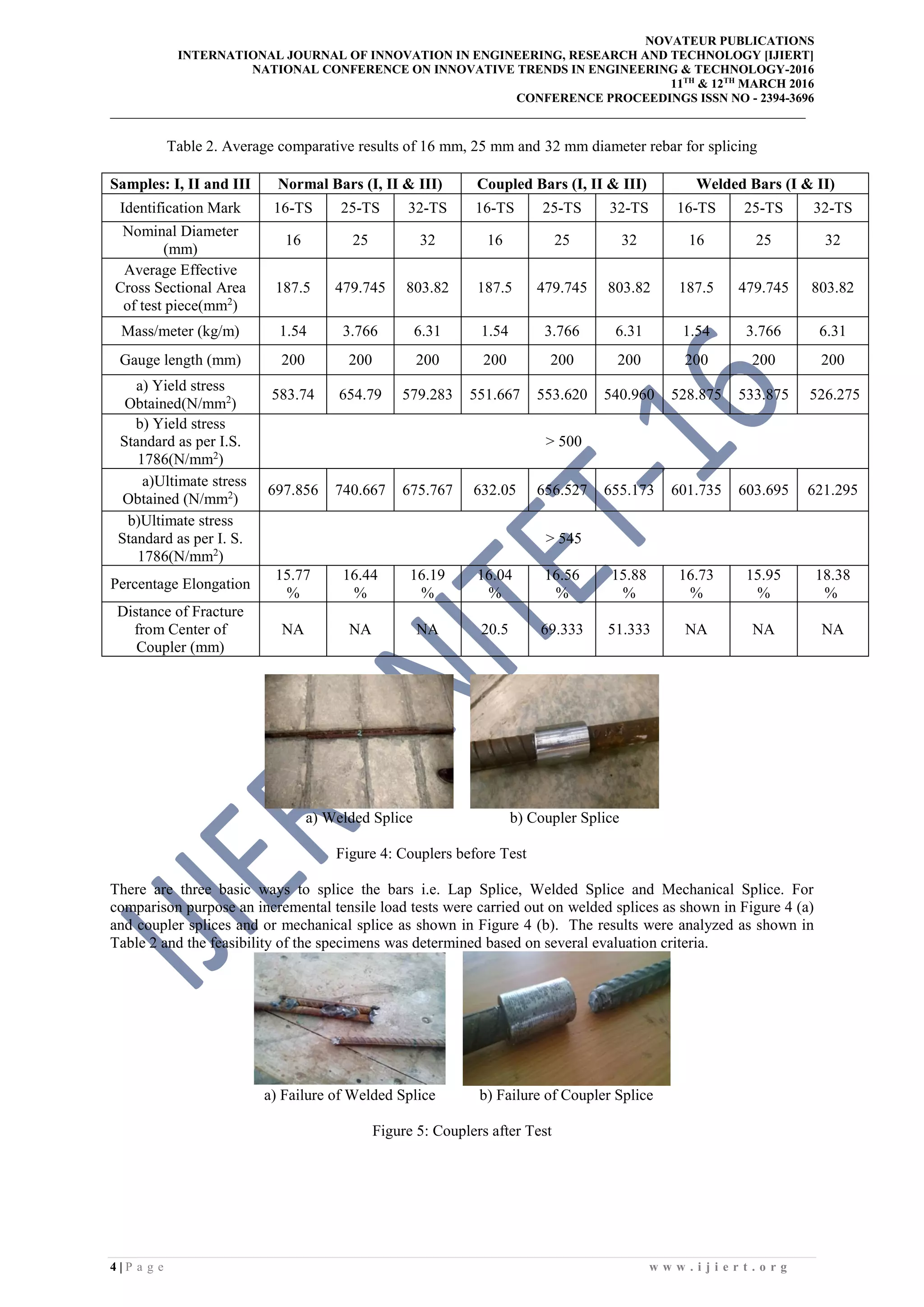 Use of mechanical_splices_for_reinforcing_steel | PDF