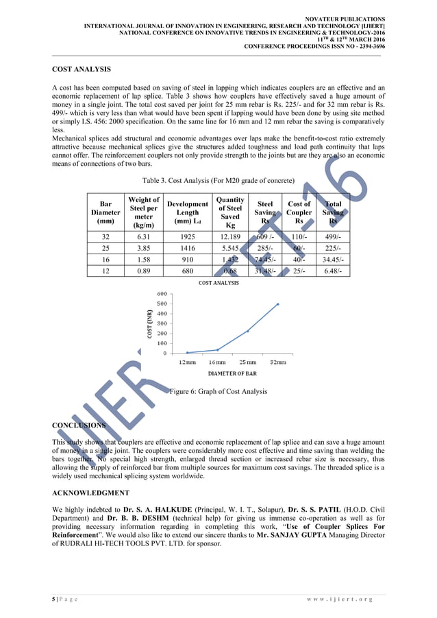 Use of mechanical_splices_for_reinforcing_steel | PDF | Needlework ...