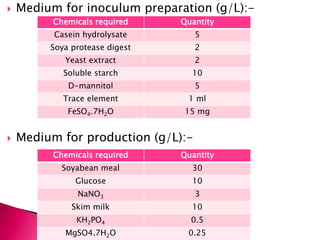  Medium for inoculum preparation (g/L):-
 Medium for production (g/L):-
Chemicals required Quantity
Casein hydrolysate 5
Soya protease digest 2
Yeast extract 2
Soluble starch 10
D-mannitol 5
Trace element 1 ml
FeSO4.7H2O 15 mg
Chemicals required Quantity
Soyabean meal 30
Glucose 10
NaNO3 3
Skim milk 10
KH2PO4 0.5
MgSO4.7H2O 0.25
 