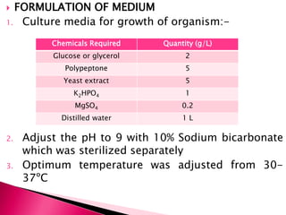  FORMULATION OF MEDIUM
1. Culture media for growth of organism:-
2. Adjust the pH to 9 with 10% Sodium bicarbonate
which was sterilized separately
3. Optimum temperature was adjusted from 30-
37ºC
Chemicals Required Quantity (g/L)
Glucose or glycerol 2
Polypeptone 5
Yeast extract 5
K2HPO4 1
MgSO4 0.2
Distilled water 1 L
 