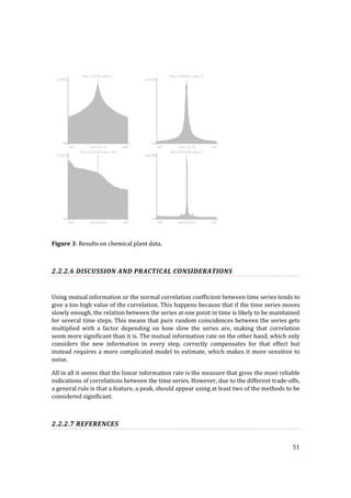 Use of modeling and simulation in pulp and paper making | PDF