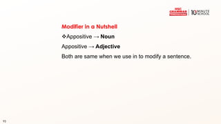 Modifier 93 Use of Modifiers.pdf