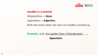 Modifier Sentence Examples 10 Examples Use of Modifiers.pdf