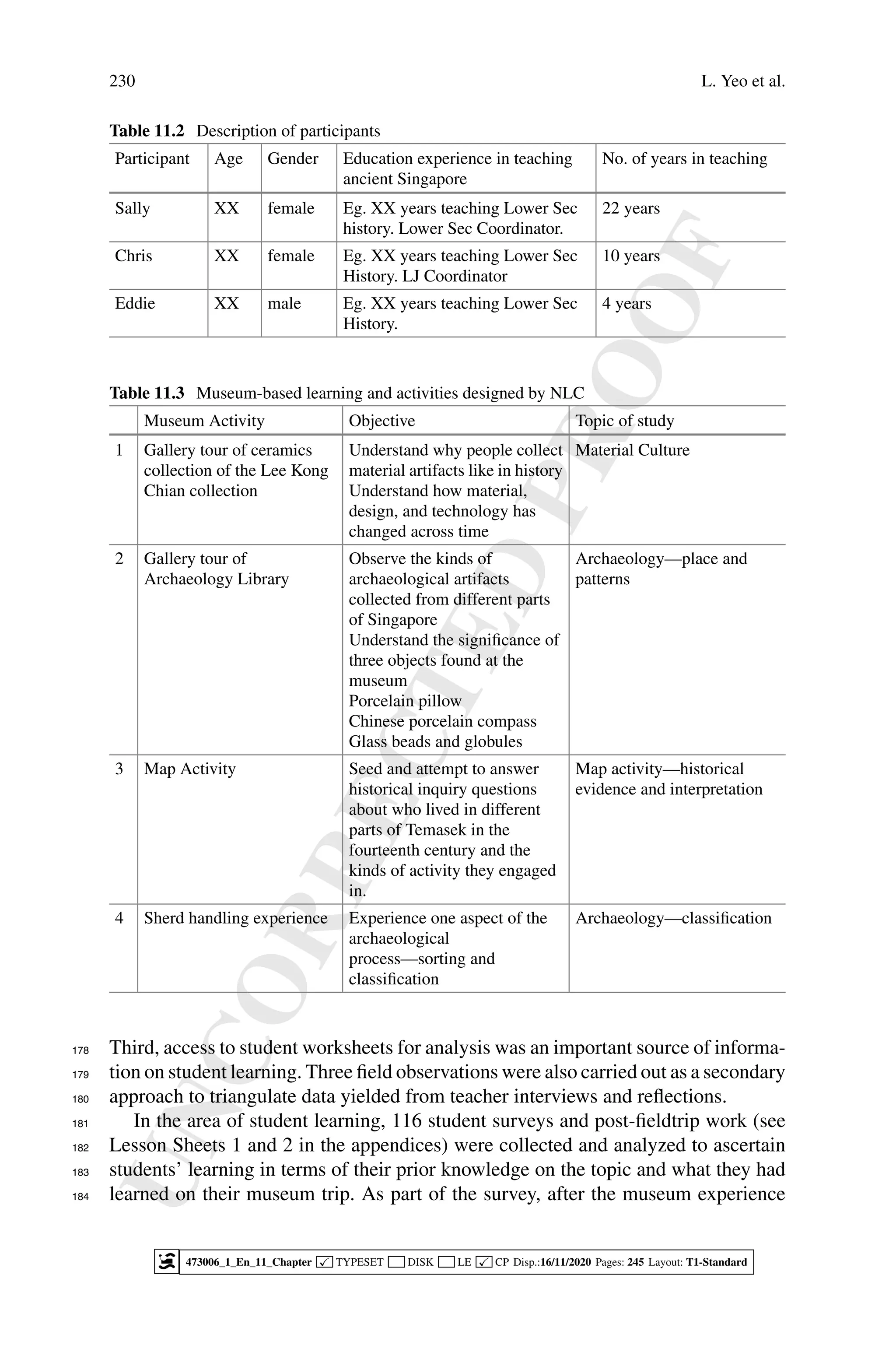 U
N
C
O
R
R
E
C
T
E
D
P
R
O
O
F
230 L. Yeo et al.
Table 11.2 Description of participants
Participant Age Gender Education experience in teaching
ancient Singapore
No. of years in teaching
Sally XX female Eg. XX years teaching Lower Sec
history. Lower Sec Coordinator.
22 years
Chris XX female Eg. XX years teaching Lower Sec
History. LJ Coordinator
10 years
Eddie XX male Eg. XX years teaching Lower Sec
History.
4 years
Table 11.3 Museum-based learning and activities designed by NLC
Museum Activity Objective Topic of study
1 Gallery tour of ceramics
collection of the Lee Kong
Chian collection
Understand why people collect
material artifacts like in history
Understand how material,
design, and technology has
changed across time
Material Culture
2 Gallery tour of
Archaeology Library
Observe the kinds of
archaeological artifacts
collected from different parts
of Singapore
Understand the significance of
three objects found at the
museum
Porcelain pillow
Chinese porcelain compass
Glass beads and globules
Archaeology—place and
patterns
3 Map Activity Seed and attempt to answer
historical inquiry questions
about who lived in different
parts of Temasek in the
fourteenth century and the
kinds of activity they engaged
in.
Map activity—historical
evidence and interpretation
4 Sherd handling experience Experience one aspect of the
archaeological
process—sorting and
classification
Archaeology—classification
Third, access to student worksheets for analysis was an important source of informa-
178
tion on student learning. Three field observations were also carried out as a secondary
179
approach to triangulate data yielded from teacher interviews and reflections.
180
In the area of student learning, 116 student surveys and post-fieldtrip work (see
181
Lesson Sheets 1 and 2 in the appendices) were collected and analyzed to ascertain
182
students’ learning in terms of their prior knowledge on the topic and what they had
183
learned on their museum trip. As part of the survey, after the museum experience
184
473006_1_En_11_Chapter  TYPESET DISK LE  CP Disp.:16/11/2020 Pages: 245 Layout: T1-Standard
 
