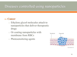 Use of nanoparticles in drug delivery | PPTX