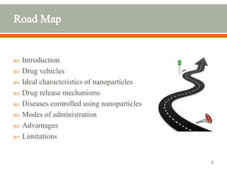 Use of nanoparticles in drug delivery | PPTX