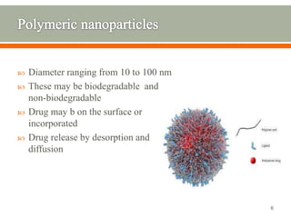 Use of nanoparticles in drug delivery | PPTX