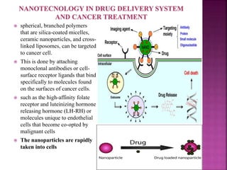 Use of Nanotechnology in Diagnosis and Treatment of Cancer | PPTX