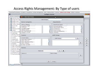 Access Rights Management: By Type of users 
 