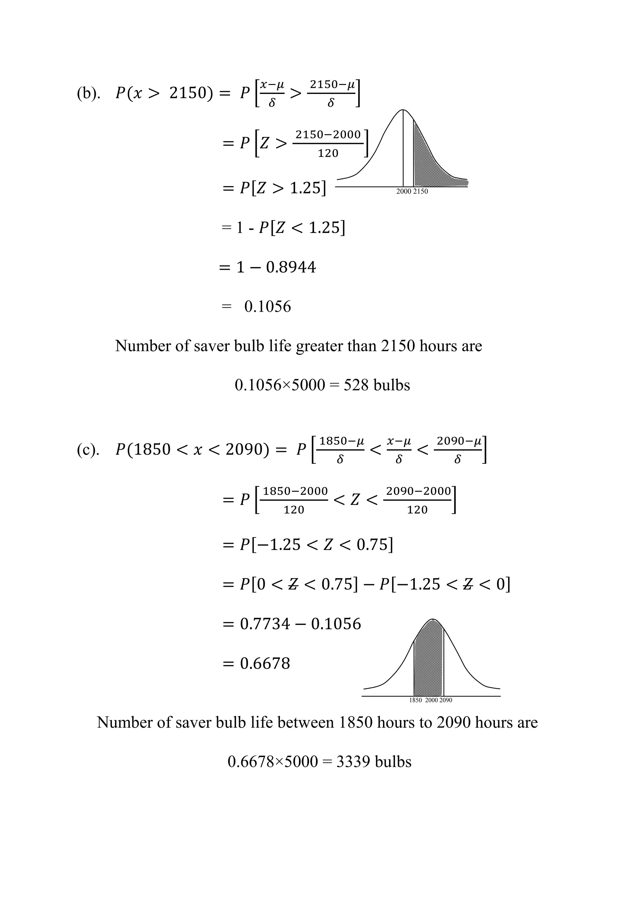 (b). 𝑃(𝑥 > 2150) = 𝑃 [
𝑥−𝜇
𝛿
>
2150−𝜇
𝛿
]
= 𝑃 [𝑍 >
2150−2000
120
]
= 𝑃[ 𝑍 > 1.25]
= 1 - 𝑃[ 𝑍 < 1.25]
= 1 − 0.8944
= 0.1056
Number of saver bulb life greater than 2150 hours are
0.1056×5000 = 528 bulbs
(c). 𝑃(1850 < 𝑥 < 2090) = 𝑃 [
1850−𝜇
𝛿
<
𝑥−𝜇
𝛿
<
2090−𝜇
𝛿
]
= 𝑃 [
1850−2000
120
< 𝑍 <
2090−2000
120
]
= 𝑃[−1.25 < 𝑍 < 0.75]
= 𝑃[0 < 𝑍 < 0.75] − 𝑃[−1.25 < 𝑍 < 0]
= 0.7734 − 0.1056
= 0.6678
Number of saver bulb life between 1850 hours to 2090 hours are
0.6678×5000 = 3339 bulbs
2000 2150
1850 2000 2090
 