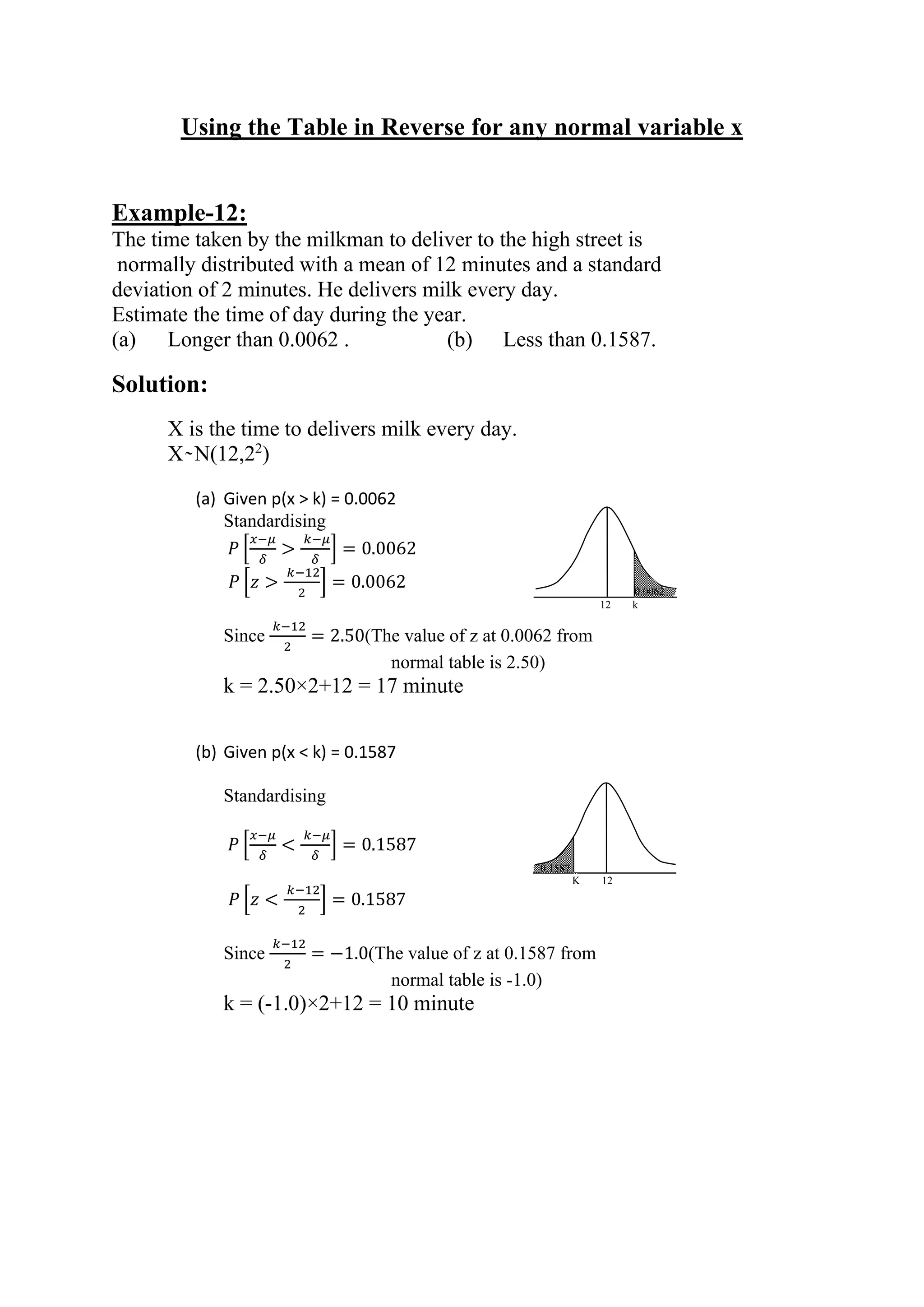 Using the Table in Reverse for any normal variable x
Example-12:
The time taken by the milkman to deliver to the high street is
normally distributed with a mean of 12 minutes and a standard
deviation of 2 minutes. He delivers milk every day.
Estimate the time of day during the year.
(a) Longer than 0.0062 . (b) Less than 0.1587.
Solution:
X is the time to delivers milk every day.
X ̴ N(12,22
)
(a) Given p(x > k) = 0.0062
Standardising
𝑃 [
𝑥−𝜇
𝛿
>
𝑘−𝜇
𝛿
] = 0.0062
𝑃 [𝑧 >
𝑘−12
2
] = 0.0062
Since
𝑘−12
2
= 2.50(The value of z at 0.0062 from
normal table is 2.50)
k = 2.50×2+12 = 17 minute
(b) Given p(x < k) = 0.1587
Standardising
𝑃 [
𝑥−𝜇
𝛿
<
𝑘−𝜇
𝛿
] = 0.1587
𝑃 [𝑧 <
𝑘−12
2
] = 0.1587
Since
𝑘−12
2
= −1.0(The value of z at 0.1587 from
normal table is -1.0)
k = (-1.0)×2+12 = 10 minute
12 k
0.0062
K 12
0.1587
 