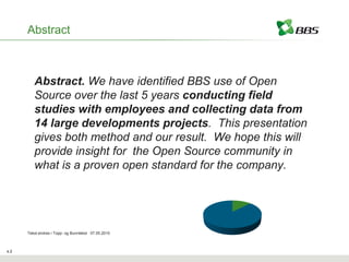 Abstract



         Abstract. We have identified BBS use of Open
         Source over the last 5 years conducting field
         studies with employees and collecting data from
         14 large developments projects. This presentation
         gives both method and our result. We hope this will
         provide insight for the Open Source community in
         what is a proven open standard for the company.




      Tekst endres i Topp- og Bunntekst 07.05.2010



s.2
 