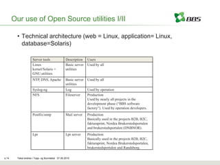 Our use of Open Source utilities I/II

        • Technical architecture (web = Linux, application= Linux,
          databa...