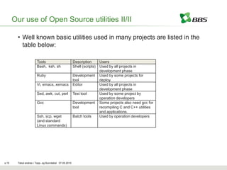 Our use of Open Source utilities II/II

        • Well known basic utilities used in many projects are listed in the
     ...