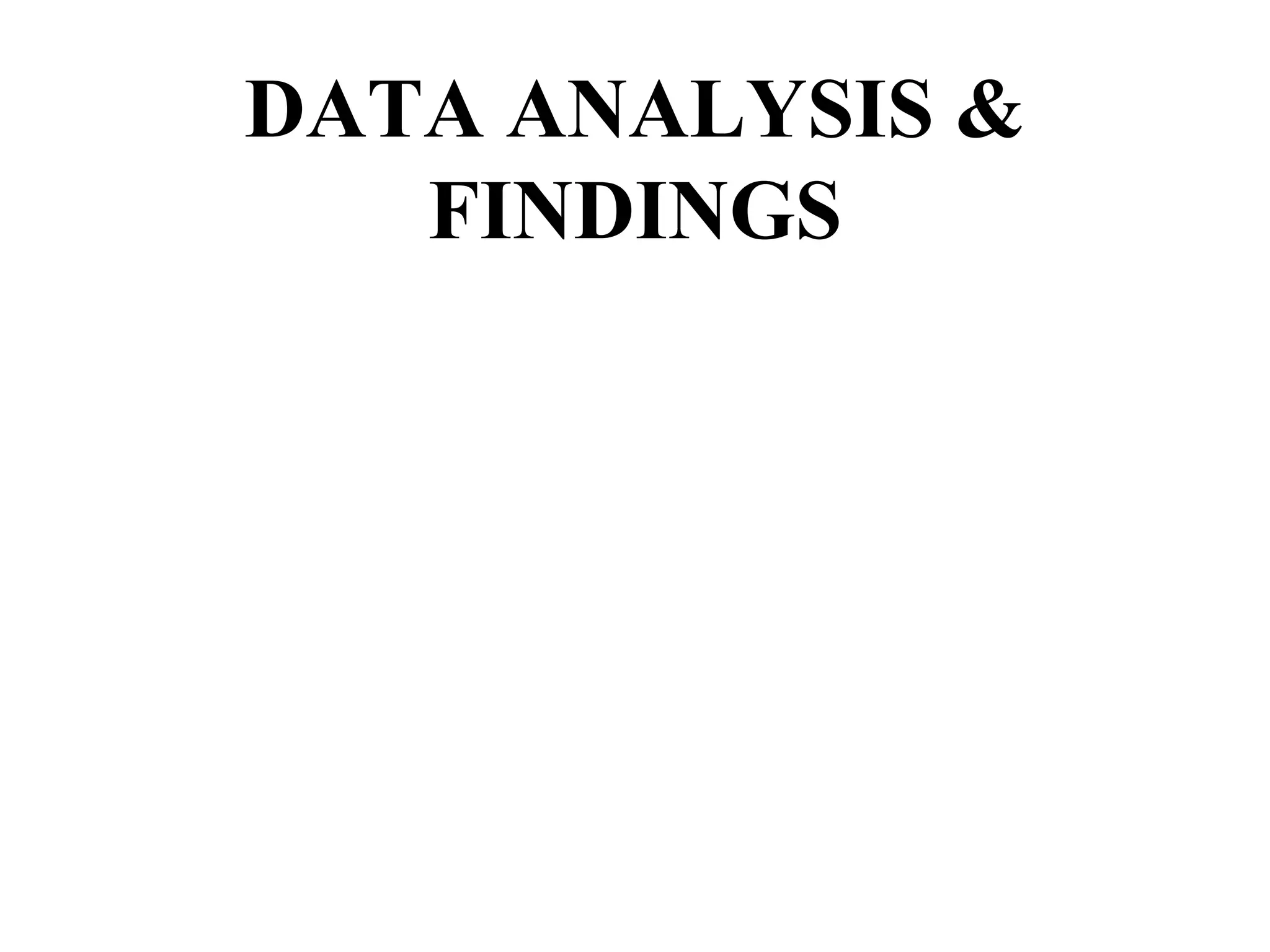 DATA ANALYSIS & FINDINGS 