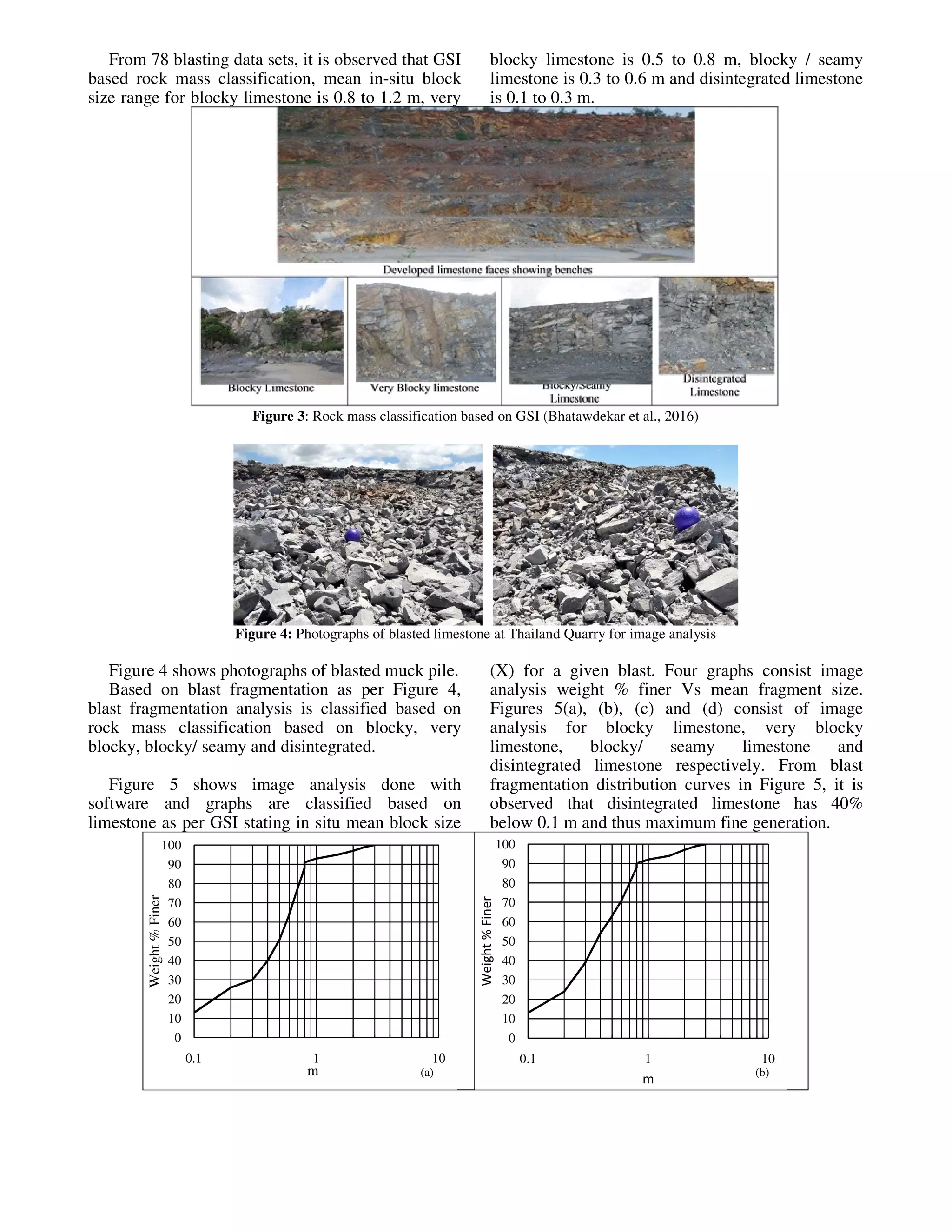 Use of plastic bottles in blasting | PDF