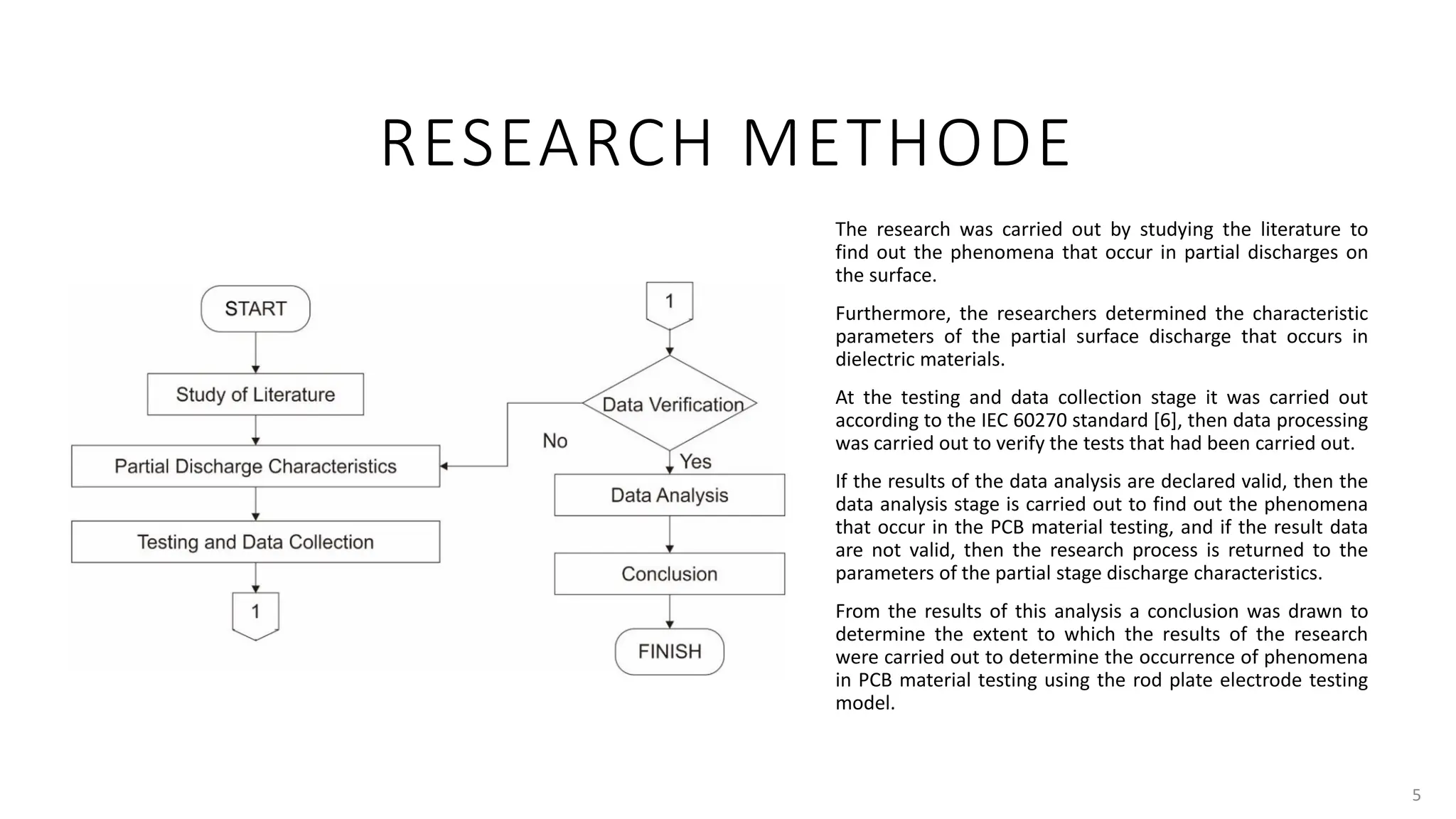 RESEARCH METHODE
5
The research was carried out by studying the literature to
find out the phenomena that occur in partial discharges on
the surface.
Furthermore, the researchers determined the characteristic
parameters of the partial surface discharge that occurs in
dielectric materials.
At the testing and data collection stage it was carried out
according to the IEC 60270 standard [6], then data processing
was carried out to verify the tests that had been carried out.
If the results of the data analysis are declared valid, then the
data analysis stage is carried out to find out the phenomena
that occur in the PCB material testing, and if the result data
are not valid, then the research process is returned to the
parameters of the partial stage discharge characteristics.
From the results of this analysis a conclusion was drawn to
determine the extent to which the results of the research
were carried out to determine the occurrence of phenomena
in PCB material testing using the rod plate electrode testing
model.
 