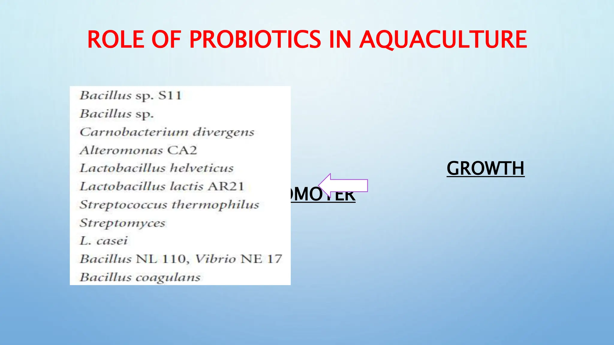 Use of Probiotics in Aquaculture.pptx