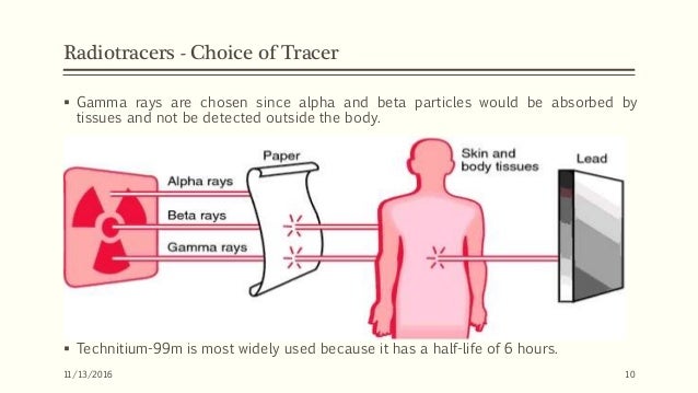 MEDICAL USES OF RADIATION EPUB MEDICAL USES OF RADIATION EPUB