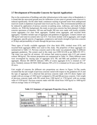 Recycling of Concrete Aggregate | PDF