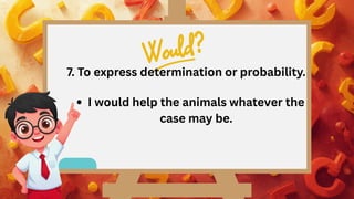 S Would Use of Should and Would in Sentences in English Grammar | PDF