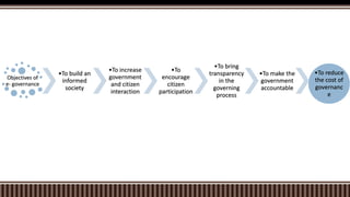Use of social media by government and e-governance | PDF