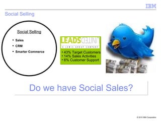 Social Selling


     Social Selling
    Sales
    CRM
    Smarter Commerce   • 43% Target Customers
                  ...