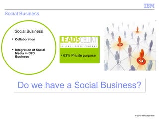 Social Business


    Social Business
    Collaboration


    Integration of Social
     Media in D2D
     Business     ...