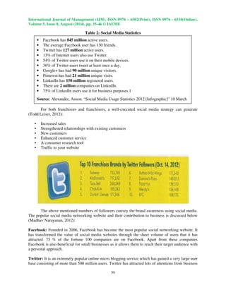 Use of social media to attract and engage new customer base | PDF