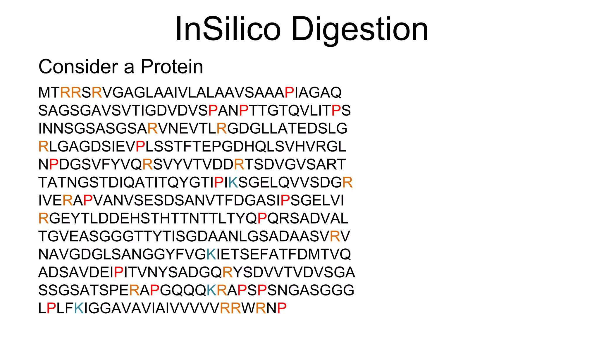 InSilico Digestion
MTRRSRVGAGLAAIVLALAAVSAAAPIAGAQ
SAGSGAVSVTIGDVDVSPANPTTGTQVLITPS
INNSGSASGSARVNEVTLRGDGLLATEDSLG
RLGAGDSIEVPLSSTFTEPGDHQLSVHVRGL
NPDGSVFYVQRSVYVTVDDRTSDVGVSART
TATNGSTDIQATITQYGTIPIKSGELQVVSDGR
IVERAPVANVSESDSANVTFDGASIPSGELVI
RGEYTLDDEHSTHTTNTTLTYQPQRSADVAL
TGVEASGGGTTYTISGDAANLGSADAASVRV
NAVGDGLSANGGYFVGKIETSEFATFDMTVQ
ADSAVDEIPITVNYSADGQRYSDVVTVDVSGA
SSGSATSPERAPGQQQKRAPSPSNGASGGG
LPLFKIGGAVAVIAIVVVVVRRWRNP
Consider a Protein
 