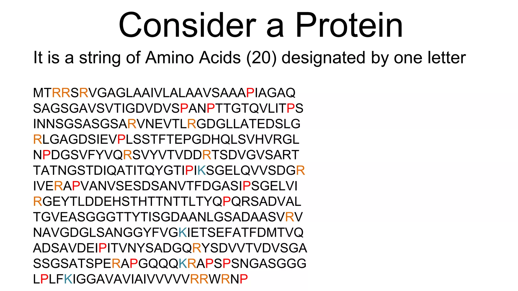 Consider a Protein
MTRRSRVGAGLAAIVLALAAVSAAAPIAGAQ
SAGSGAVSVTIGDVDVSPANPTTGTQVLITPS
INNSGSASGSARVNEVTLRGDGLLATEDSLG
RLGAGDSIEVPLSSTFTEPGDHQLSVHVRGL
NPDGSVFYVQRSVYVTVDDRTSDVGVSART
TATNGSTDIQATITQYGTIPIKSGELQVVSDGR
IVERAPVANVSESDSANVTFDGASIPSGELVI
RGEYTLDDEHSTHTTNTTLTYQPQRSADVAL
TGVEASGGGTTYTISGDAANLGSADAASVRV
NAVGDGLSANGGYFVGKIETSEFATFDMTVQ
ADSAVDEIPITVNYSADGQRYSDVVTVDVSGA
SSGSATSPERAPGQQQKRAPSPSNGASGGG
LPLFKIGGAVAVIAIVVVVVRRWRNP
It is a string of Amino Acids (20) designated by one letter
 