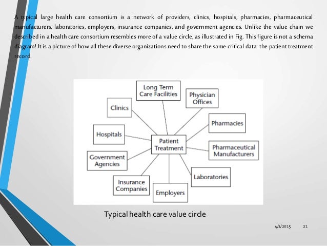 The Car Insurance Database The Car Insurance Database