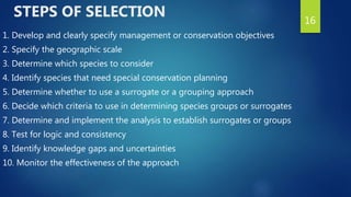 Use of surrogate species for biodiversity monitoring & inventory ...