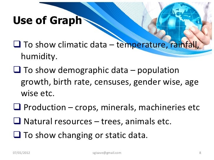 Use of teaching aids in geography